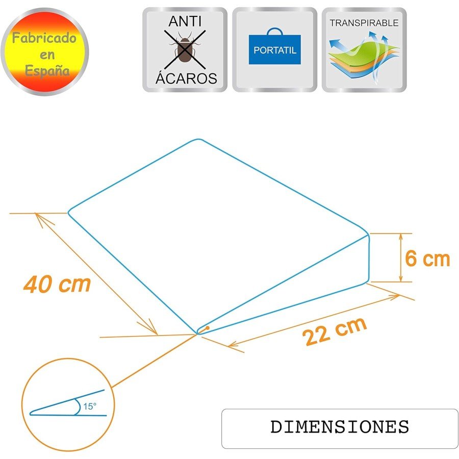 Anti-refluksityyny body