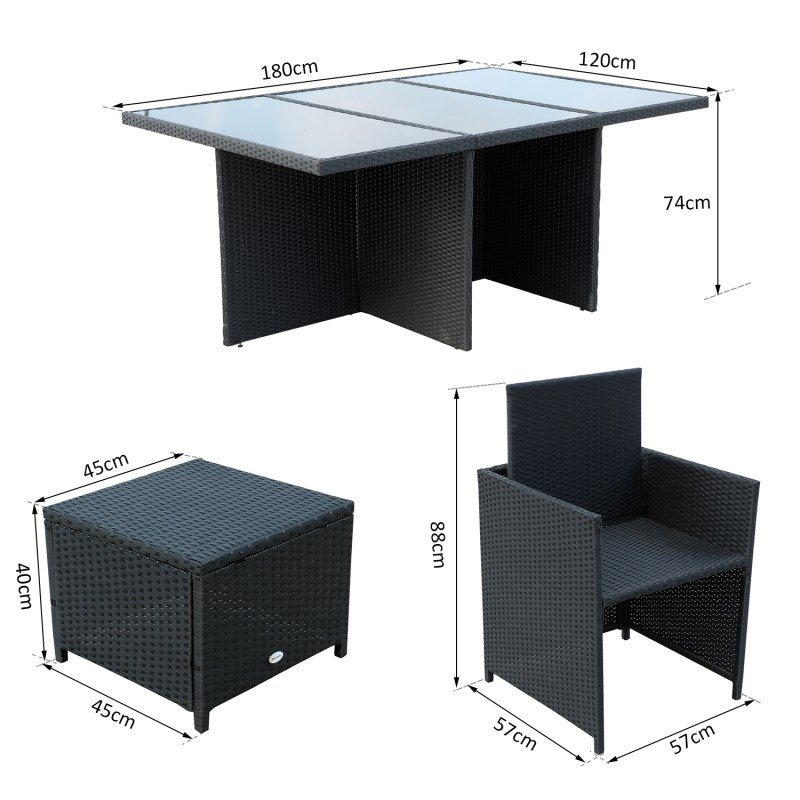 ROTTINKI-ISTUINRYHMÄ 27-OSAINEN