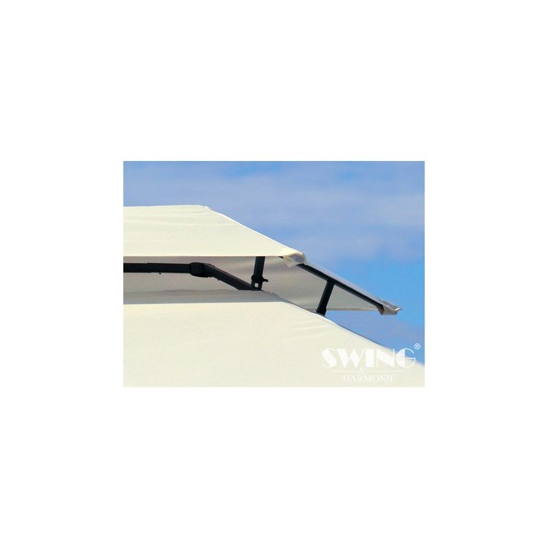 Paviljonkikatos - Milano